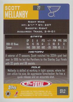 2002-03 Topps Total #27 Scott Mellanby Back