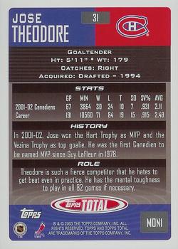 2002-03 Topps Total #31 Jose Theodore Back