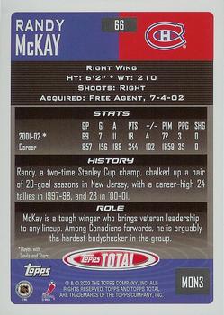 2002-03 Topps Total #66 Randy McKay Back