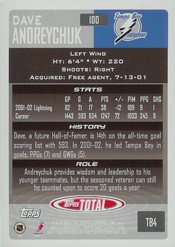 2002-03 Topps Total #100 Dave Andreychuk Back