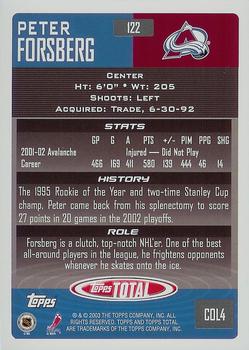 2002-03 Topps Total #122 Peter Forsberg Back