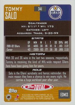 2002-03 Topps Total #341 Tommy Salo Back