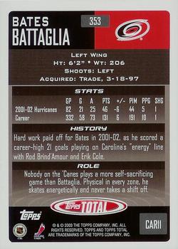 2002-03 Topps Total #353 Bates Battaglia Back