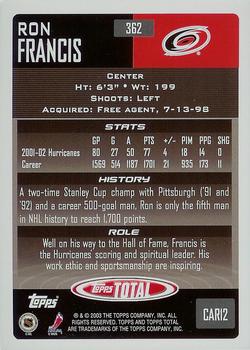 2002-03 Topps Total #362 Ron Francis Back