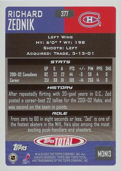 2002-03 Topps Total #377 Richard Zednik Back