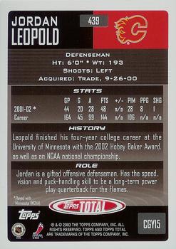 2002-03 Topps Total #439 Jordan Leopold Back