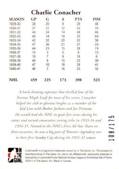 2010-11 In The Game Enshrined #NNO Charlie Conacher Back