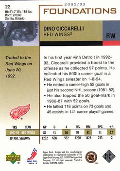 2002-03 Upper Deck Foundations #22 Dino Ciccarelli Back