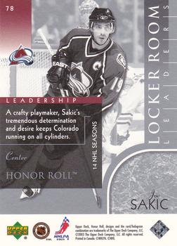 2002-03 Upper Deck Honor Roll #78 Joe Sakic Back