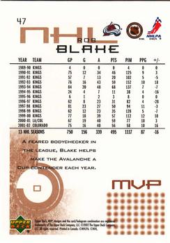2002-03 Upper Deck MVP #47 Rob Blake Back
