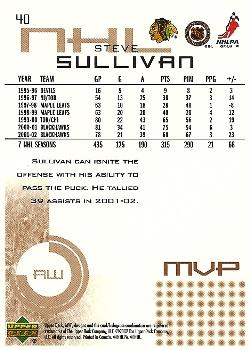2002-03 Upper Deck MVP #40 Steve Sullivan Back