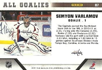 2010-11 Panini All Goalies #87 Semyon Varlamov Back
