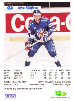 1993 Classic '93 Hockey Draft #45 Juha Riihijarvi Back