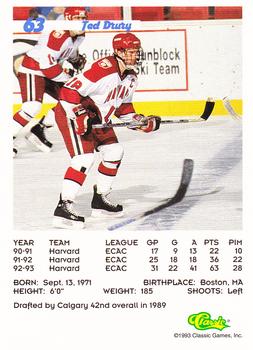 1993 Classic '93 Hockey Draft #63 Ted Drury Back