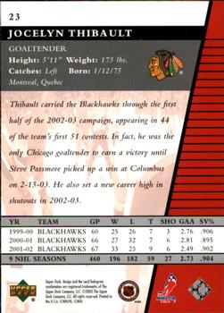 2002-03 Upper Deck Rookie Update #23 Jocelyn Thibault Back