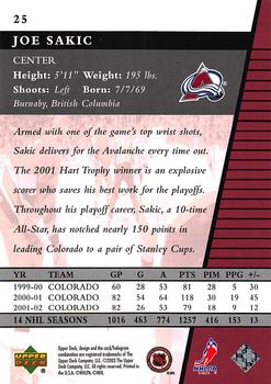 2002-03 Upper Deck Rookie Update #25 Joe Sakic Back