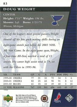 2002-03 Upper Deck Rookie Update #83 Doug Weight Back