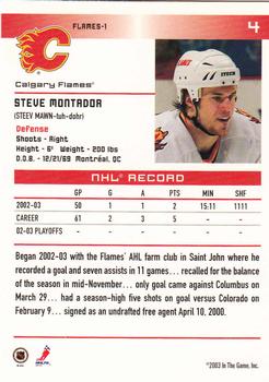 2003-04 In The Game Action #4 Steve Montador Back