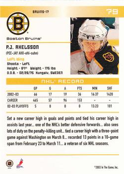2003-04 In The Game Action #79 P.J. Axelsson Back