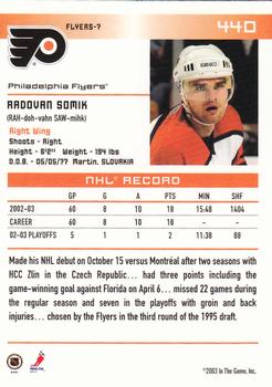 2003-04 In The Game Action #440 Radovan Somik Back