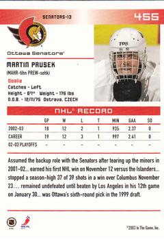 2003-04 In The Game Action #455 Martin Prusek Back