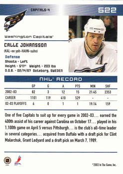 2003-04 In The Game Action #522 Calle Johansson Back