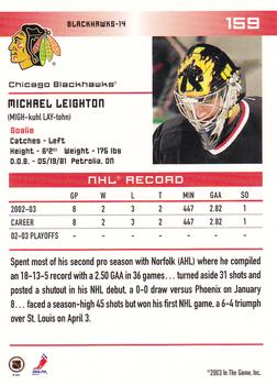 2003-04 In The Game Action #159 Michael Leighton Back
