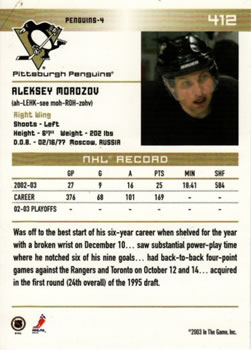 2003-04 In The Game Action #412 Aleksey Morozov Back