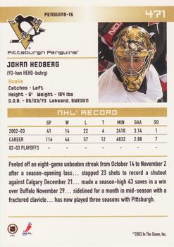 2003-04 In The Game Action #471 Johan Hedberg Back
