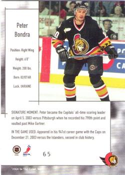 2003-04 In The Game Used Signature Series #65 Peter Bondra Back