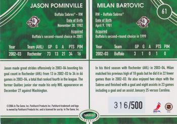 2003-04 Parkhurst Rookie #61 Milan Bartovic / Jason Pominville Back