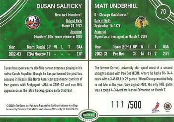2003-04 Parkhurst Rookie #70 Matt Underhill / Dusan Salficky Back