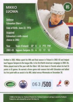 2003-04 Parkhurst Rookie #85 Mikko Luoma Back