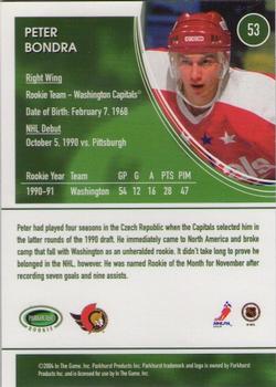 2003-04 Parkhurst Rookie #53 Peter Bondra Back