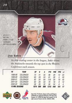 2003-04 SP Authentic #20 Joe Sakic Back