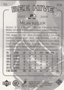 2003-04 Upper Deck Beehive #50 Milan Hejduk Back