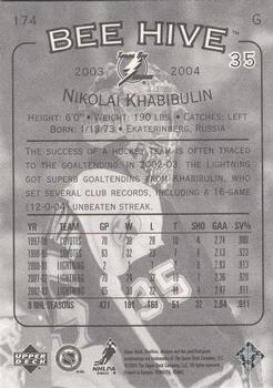 2003-04 Upper Deck Beehive #174 Nikolai Khabibulin Back