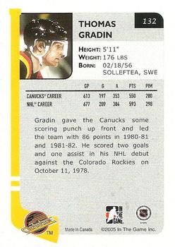 2004-05 In The Game Franchises Canadian #132 Thomas Gradin Back