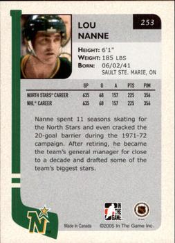 2004-05 In The Game Franchises US West #253 Lou Nanne Back