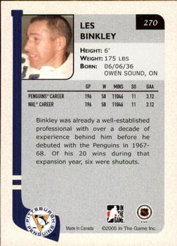 2004-05 In The Game Franchises US West #270 Les Binkley Back