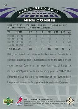 2004-05 Upper Deck All-World Edition #52 Mike Comrie Back