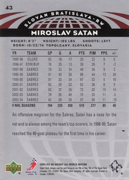 2004-05 Upper Deck All-World Edition #43 Miroslav Satan Back