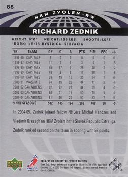 2004-05 Upper Deck All-World Edition #88 Richard Zednik Back
