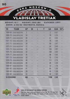 2004-05 Upper Deck All-World Edition #90 Vladislav Tretiak Back