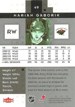 2005-06 Fleer Hot Prospects #49 Marian Gaborik Back