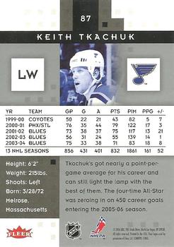 2005-06 Fleer Hot Prospects #87 Keith Tkachuk Back