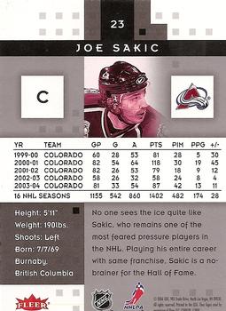 2005-06 Fleer Hot Prospects #23 Joe Sakic Back