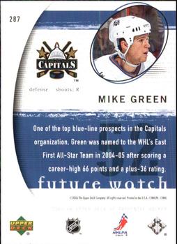 Mike Green (b.1985) Hockey Stats and Profile at
