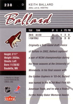 2005-06 Ultra #238 Keith Ballard Back