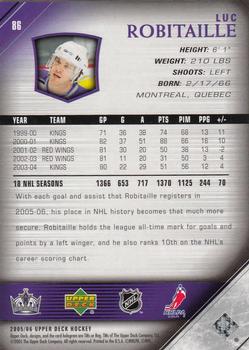 2005-06 Upper Deck #86 Luc Robitaille Back